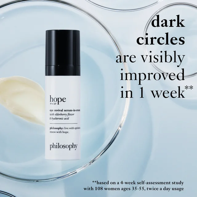 Philosophy Hope In A Jar Eye Revival Serum-In-Cream 15ml