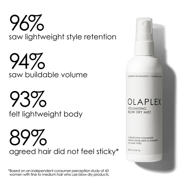 Olaplex Styling Volumizing Blow Dry Mist 150ml