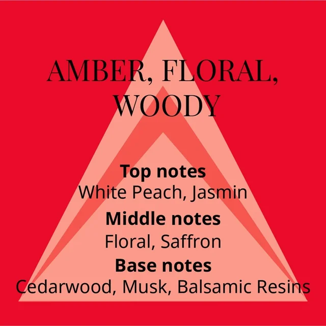 Perfumer's Choice No. 4 Phoenix Eau de Parfum Spray 83ml